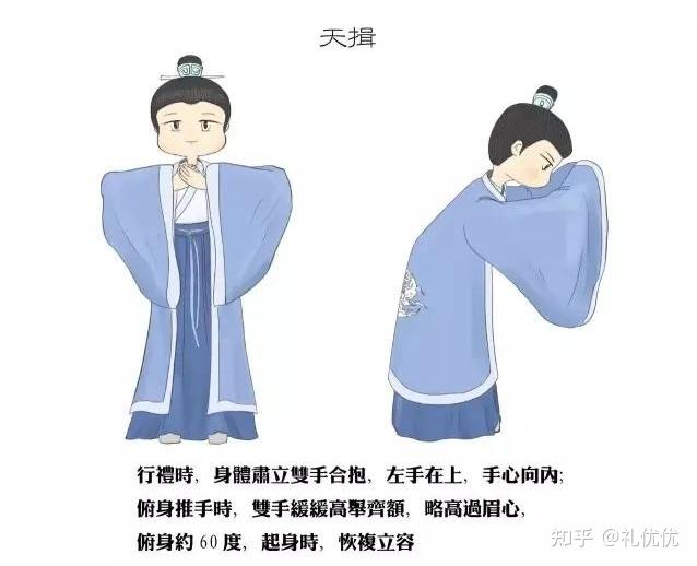 你知道在古代见个面有多讲究么 - 知乎