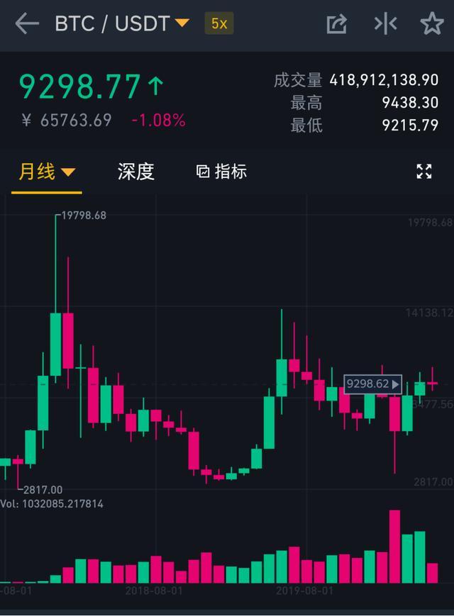 人口归零计划_人口与计划生育手抄报(3)