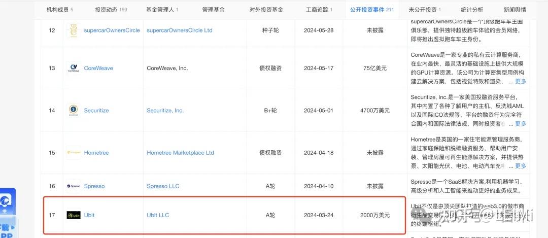 最新优比特交易所疑是圈钱百亿崩盘跑路