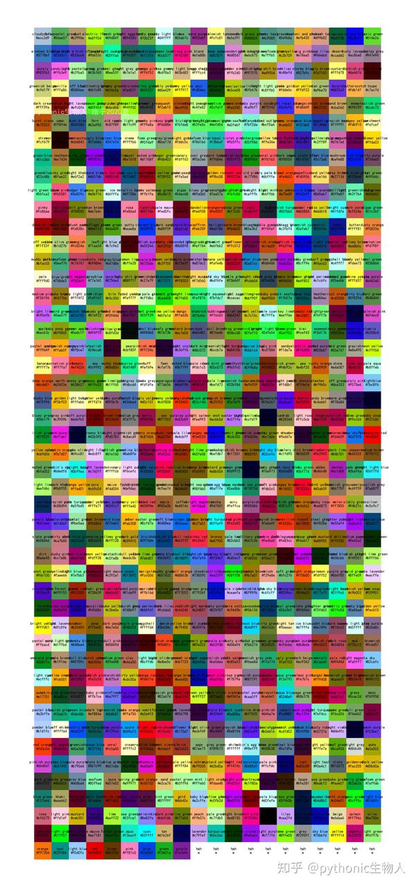 Python matplotlib05 