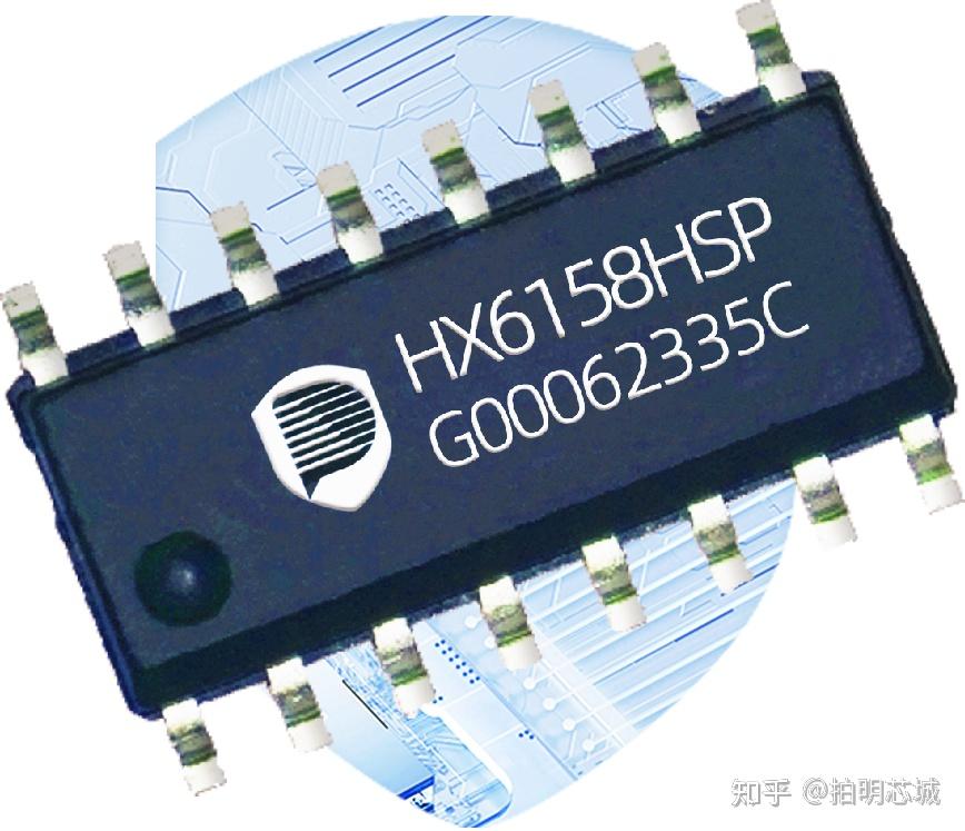 20家miniled驱动芯片的主要玩家及产品