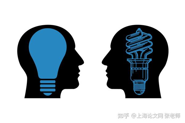 论文创新点万能模板[精选推荐] - 知乎