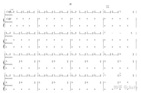 用stm32做一個拇指琴音符指示器