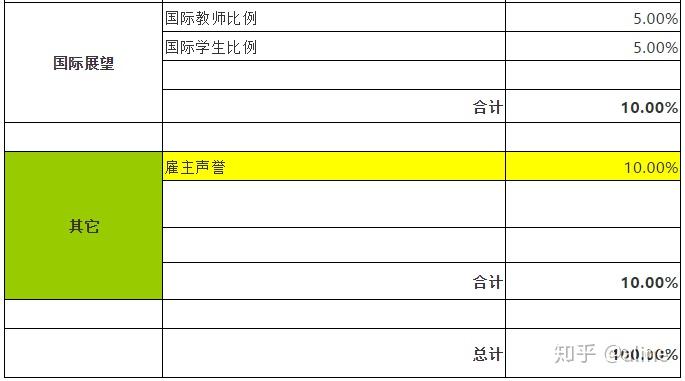 中国的百分之4等于多少人口_蒯姓中国有多少人口(2)