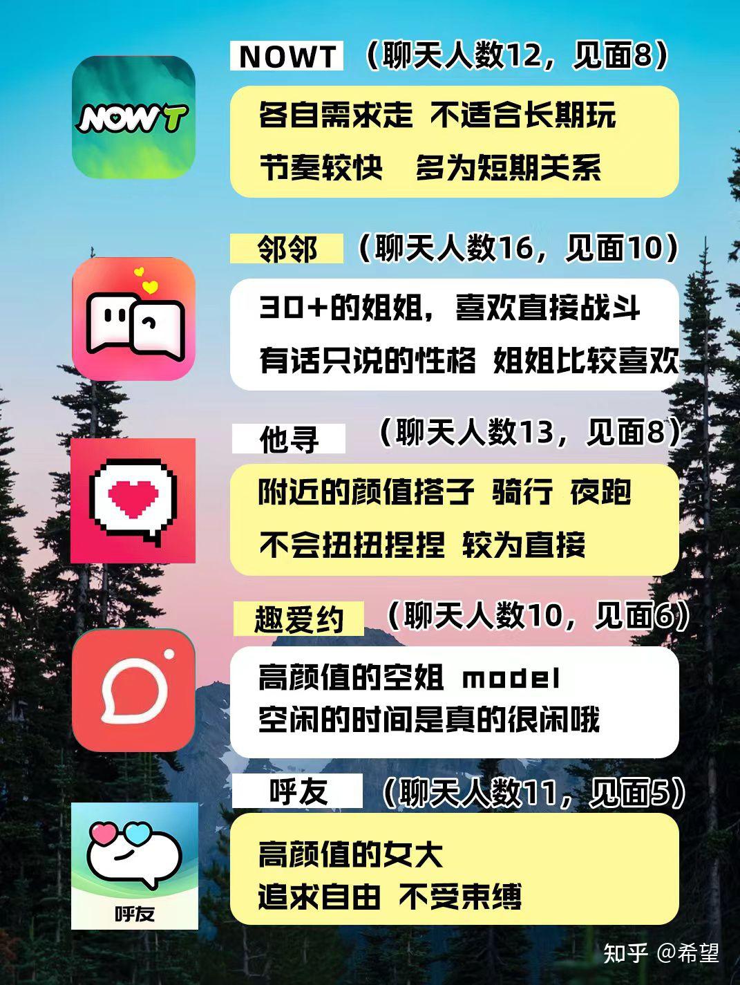 不想再孤身一人这些社交app助你找到幸福通过这些交友软件找到你命中