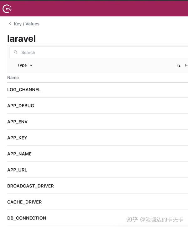 Consul和 ConsulTemplate 管理laravel配置 知乎