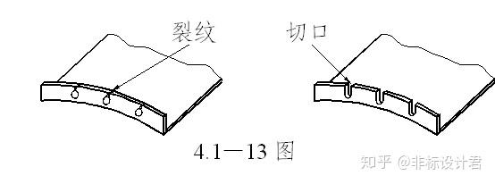 钣金折弯件的结构设计原则好文