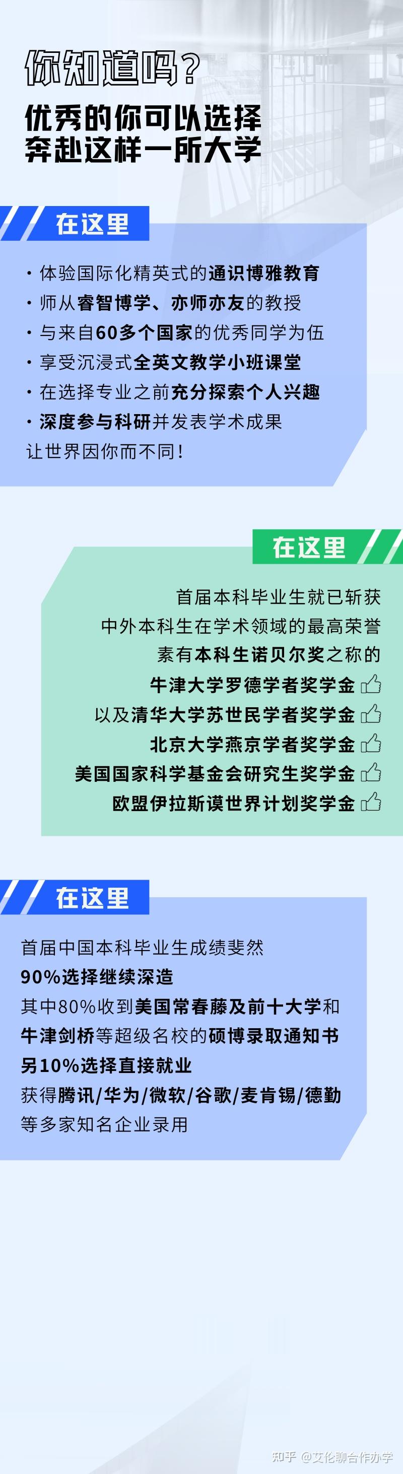 中外合办本科升学 | 昆山杜克大学，2024年本科综合评价招生入学申请现在开放！ - 知乎