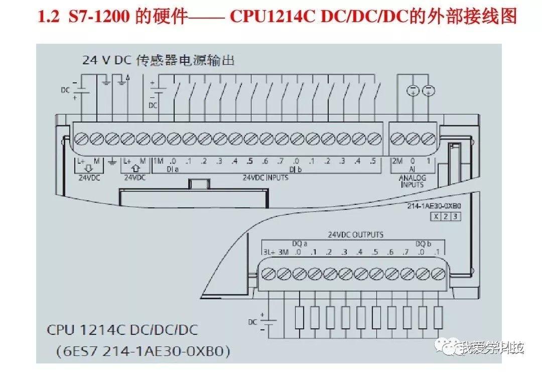 西门子s71200接线图讲解图片