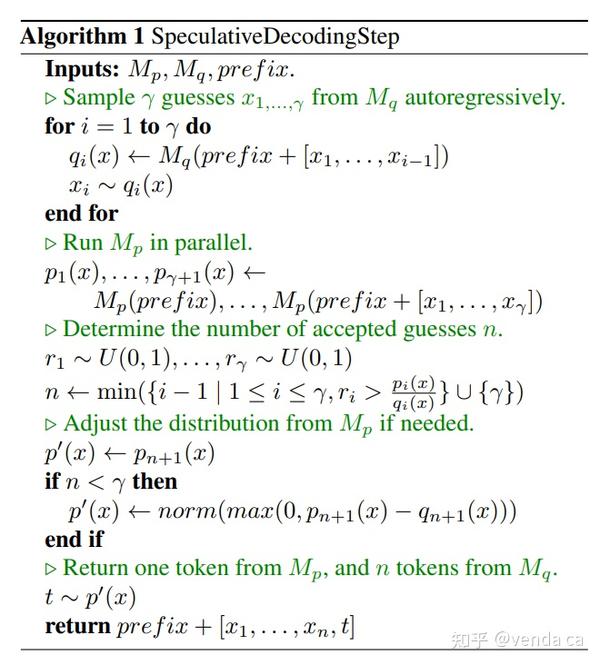 LLM投机采样（Speculative Sampling）为何能加速模型推理 知乎