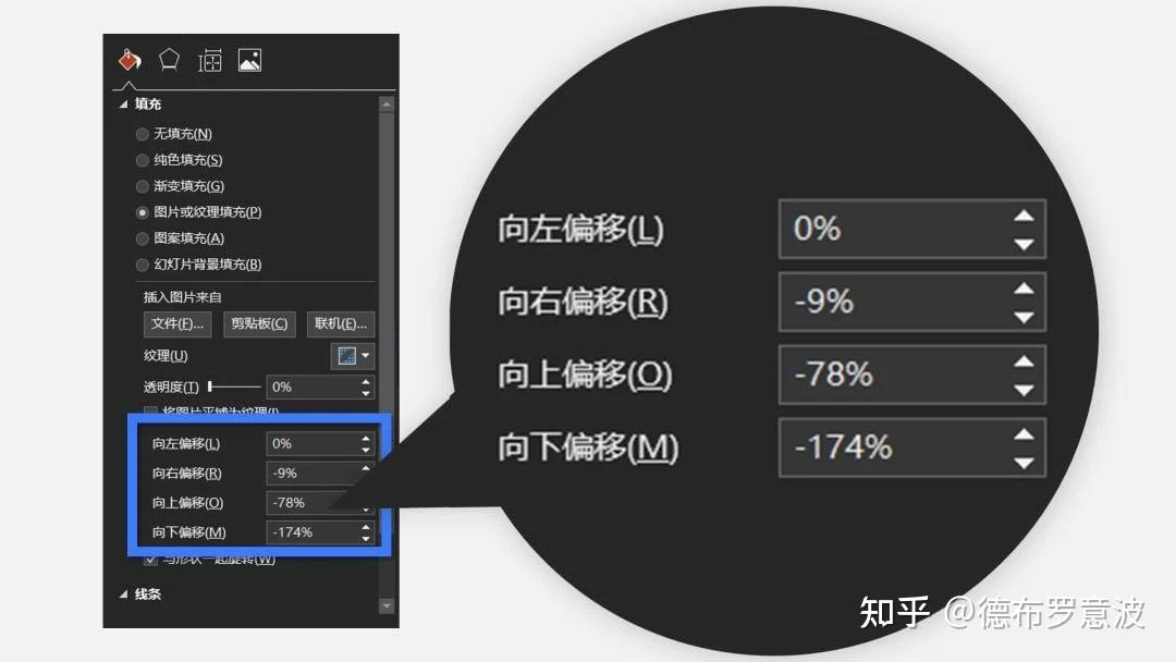 但是很多小白在做的時候,往往因為操作的不熟悉,圖片常常扭曲到變形