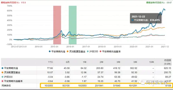 最新收益数据概览 (最新收益数据分析)-虎跃云资讯网