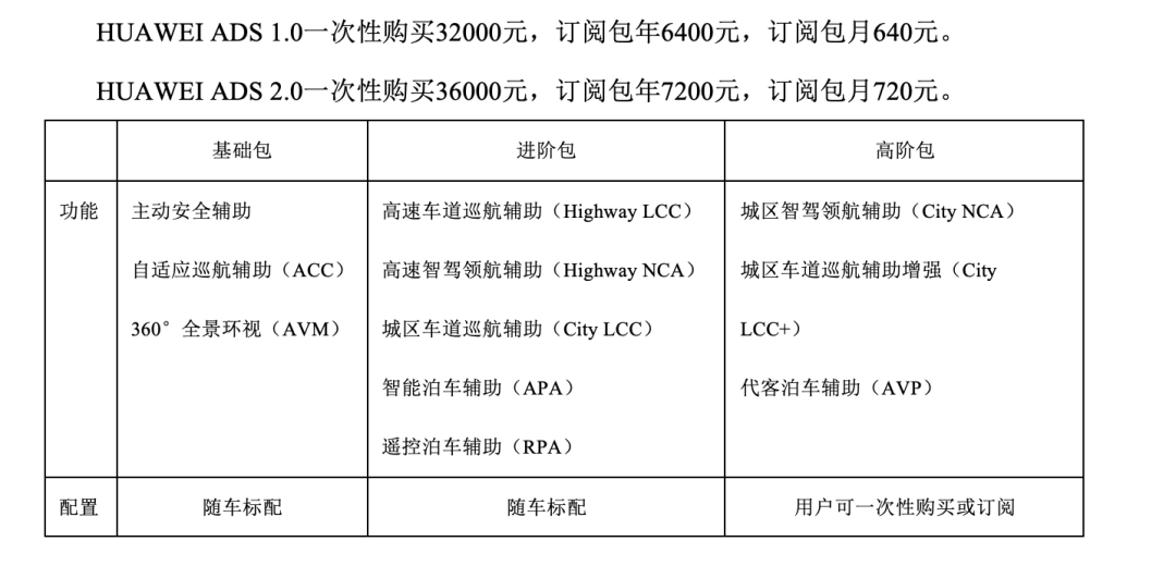 芝能热点华为智能汽车解决方案发布会要点总结