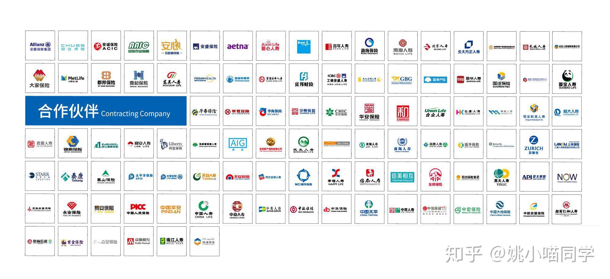 58家非上市人身险公司上半年“成绩单”揭晓