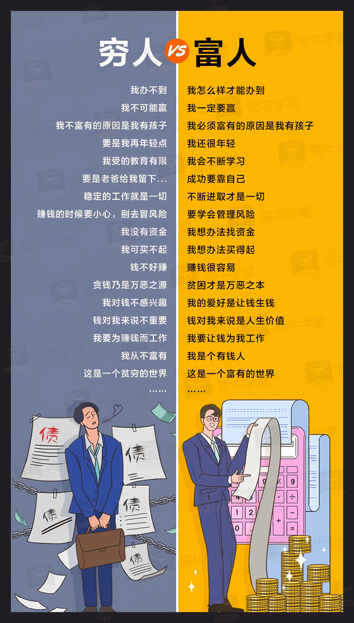 钱是什么? - 知乎