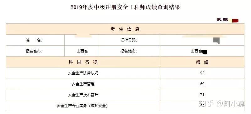 2015年上海洗衣培训师招聘_2011年中粮集团培训发展规划与内训师技能培养方案_2024年咨询工程师培训