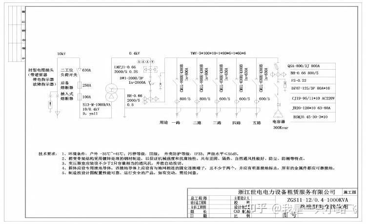 《1000kva 箱式变压器（美变）价格》 - 知乎