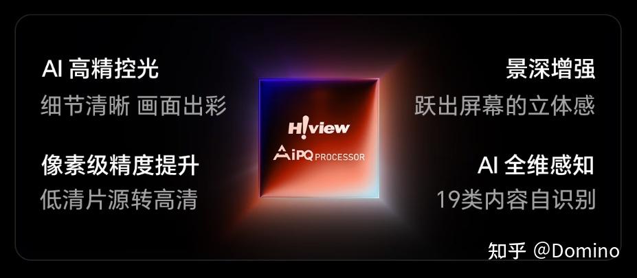 值得闭眼入的好电视——海信小墨E5Q Pro体验分享