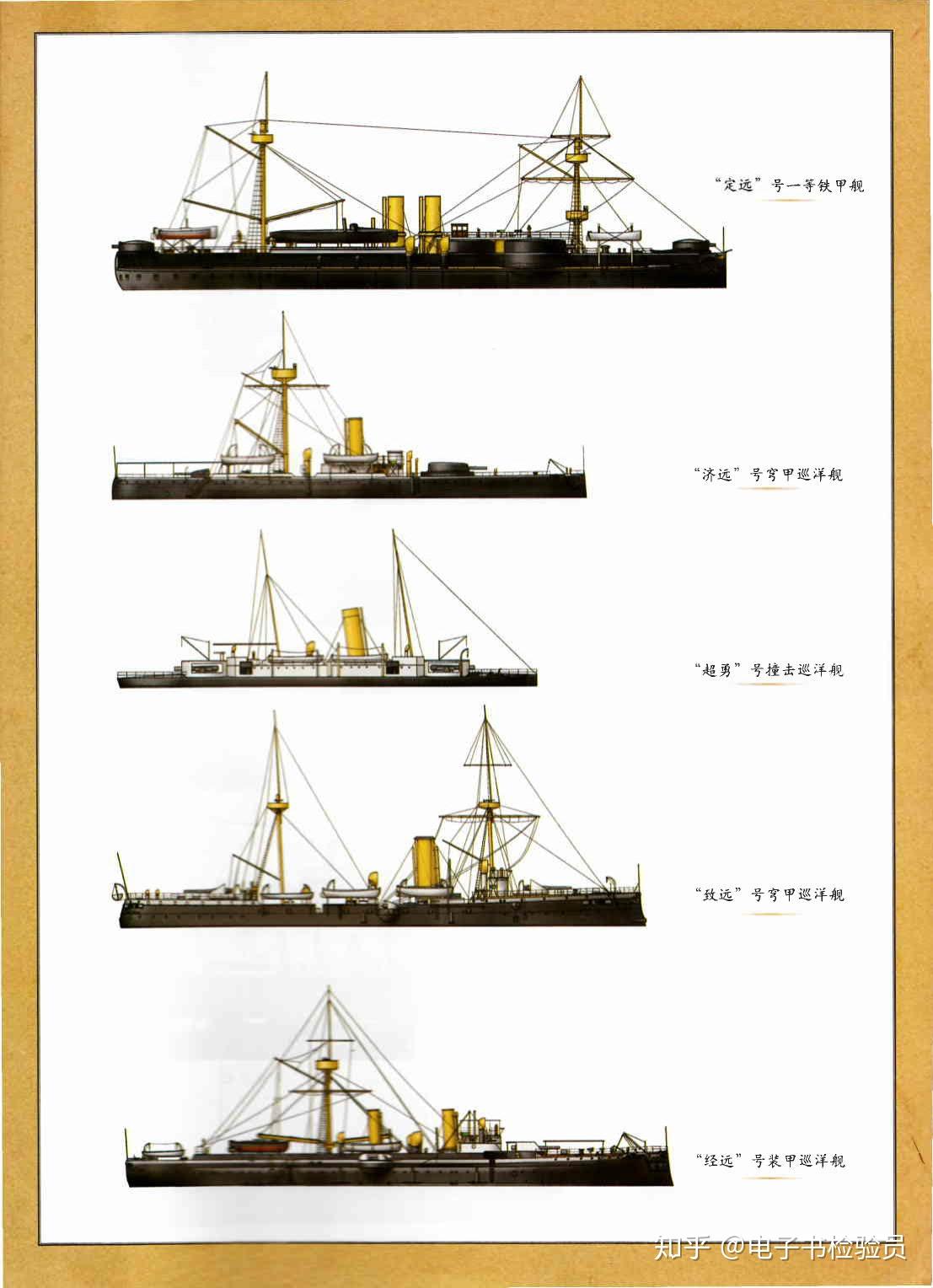 中国近代军舰图鉴陈悦著现代舰船增刊推荐来啦