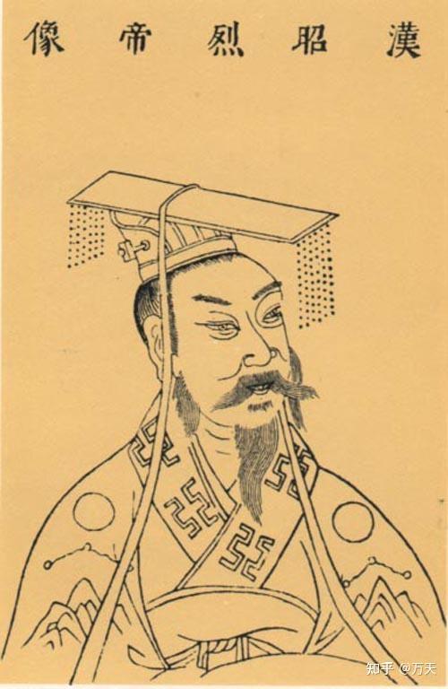 三国画像选上的刘备帝王图上的刘备万天