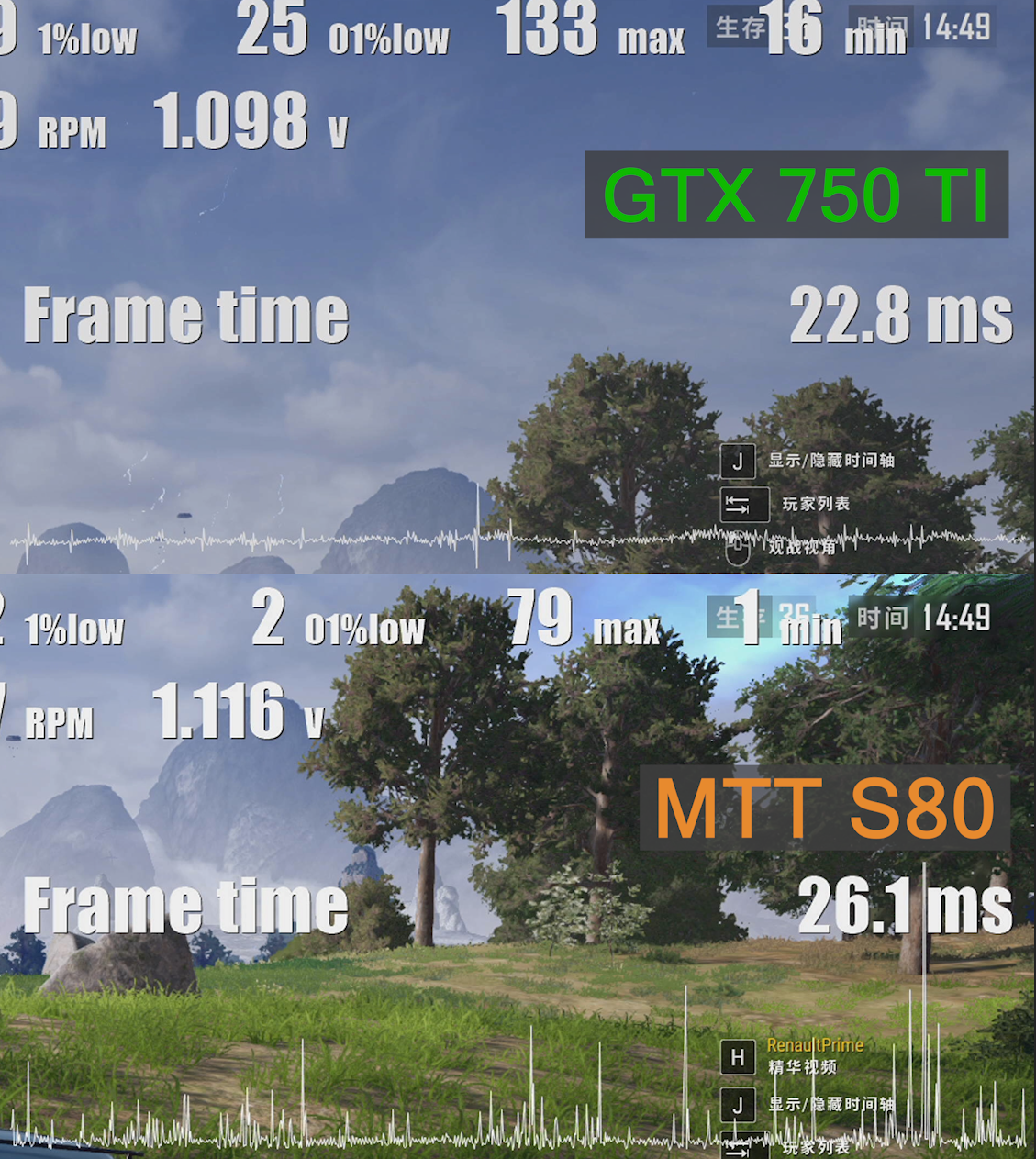 时隔一年半中国第一张游戏显卡mtts80怎么样了mtts80个人体验分享