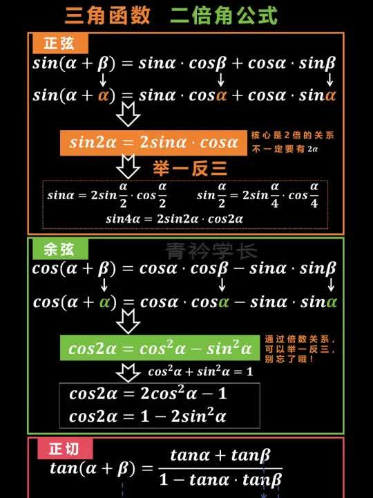二倍角公式推导 知乎