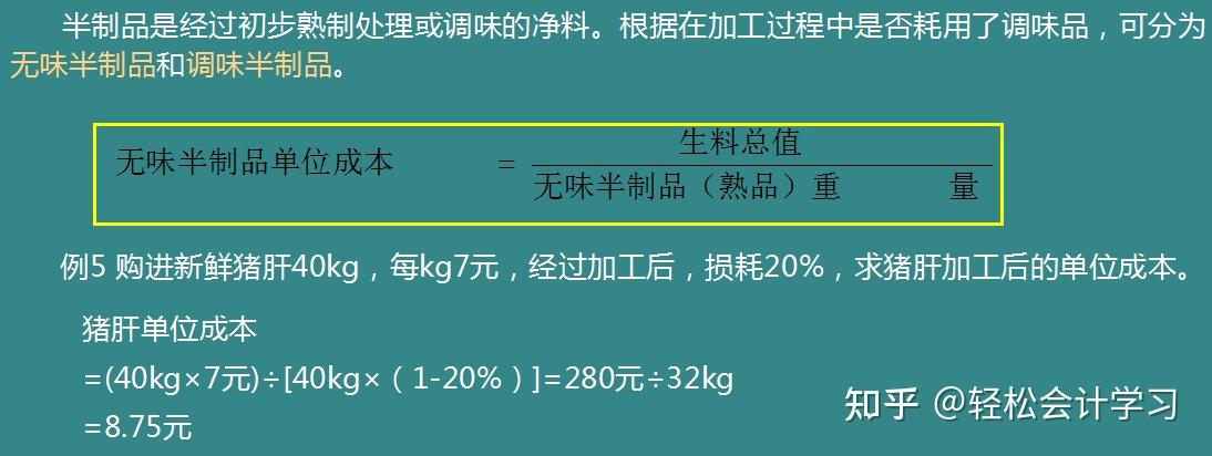 菜點成本的計算(三)成本核算的流程1,成本的歸集方法2,成本計算公式六