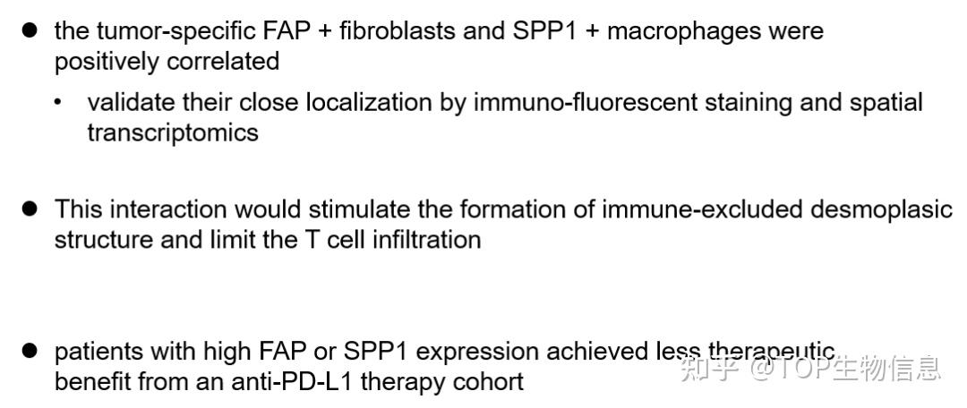文献(8): 单细胞和空间分析揭示FAP+成纤维细胞和SPP1+巨噬细胞在结直肠癌中的相互作用 - 知乎