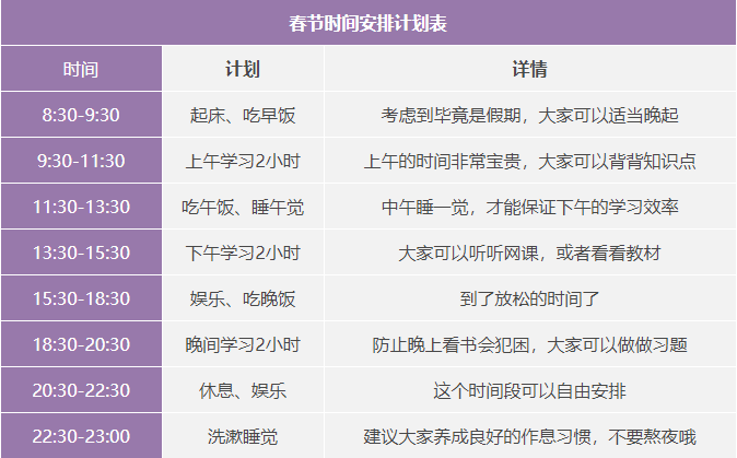 春节小长假来临初级会计考生如何备考春节学习计划请查收