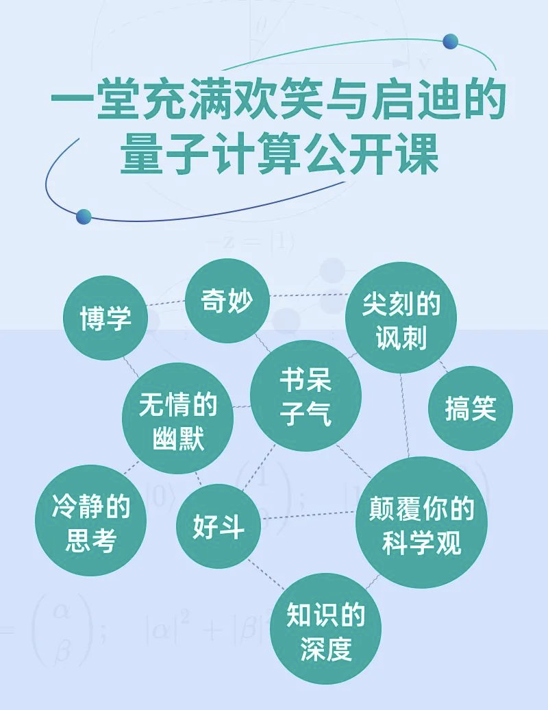 當我們討論量子計算時我們在討論什麼