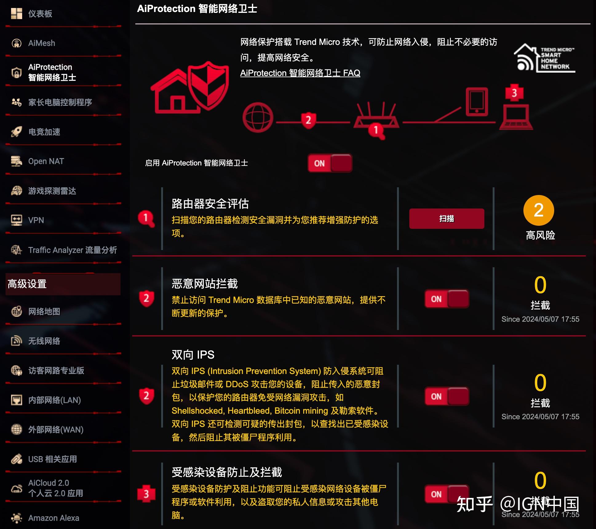 华硕「rog 八爪鱼 7」路由器评测:9 分 | ign 中国
