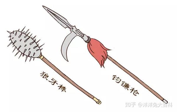 刀枪剑戟、斧钺钩叉,古代的兵器有多强 - 知乎