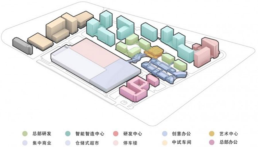 产业社区成为园区更新发展的重要模式 - 知乎