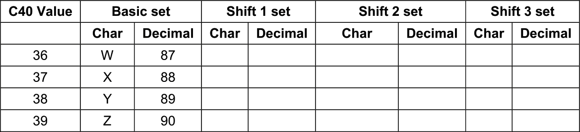 Data Matrix（数据矩阵）二维码生成算法笔记 知乎