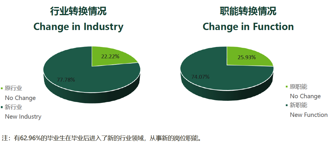 人口瓶颈_房价继续快速上涨的动力还存在吗(3)