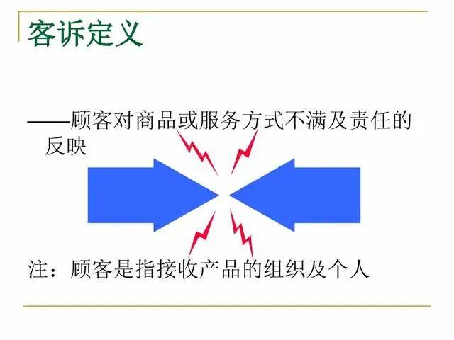 客户投诉怎么处理?分享一份客诉处理工作手册! - 知乎