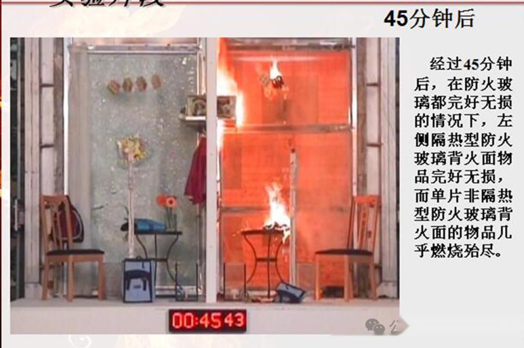 【防火幕墙】防火玻璃及系统在建筑领域的应用(扩展:防火规范梳理整理) - 知乎