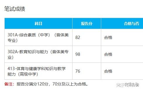 高中体育教案模板