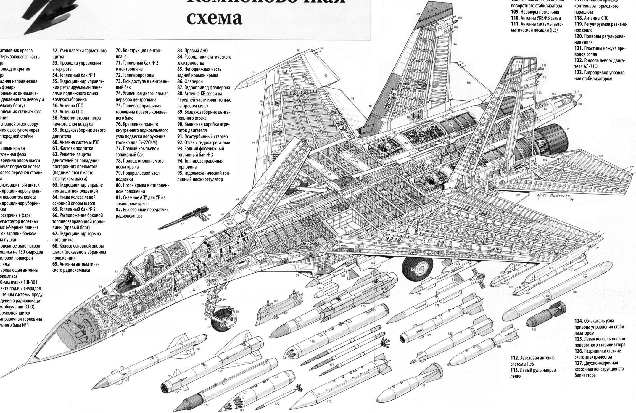 Чертежи самолета су 30