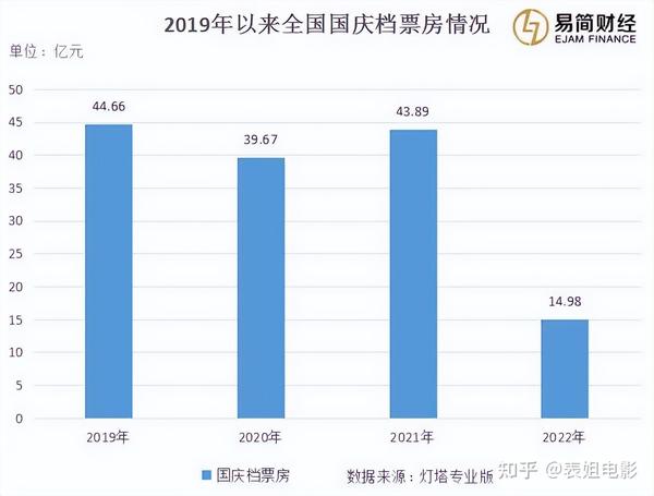 回顾那些最成功的漫改电影带来的影响与启示
