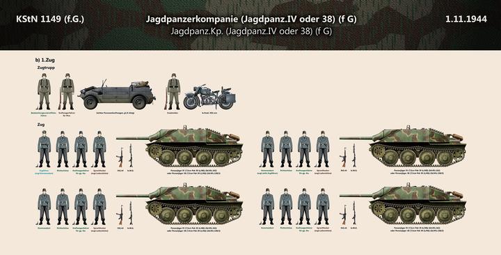 師団兵站概説 Strengths and weaknesses of Japanese soldiers] #history