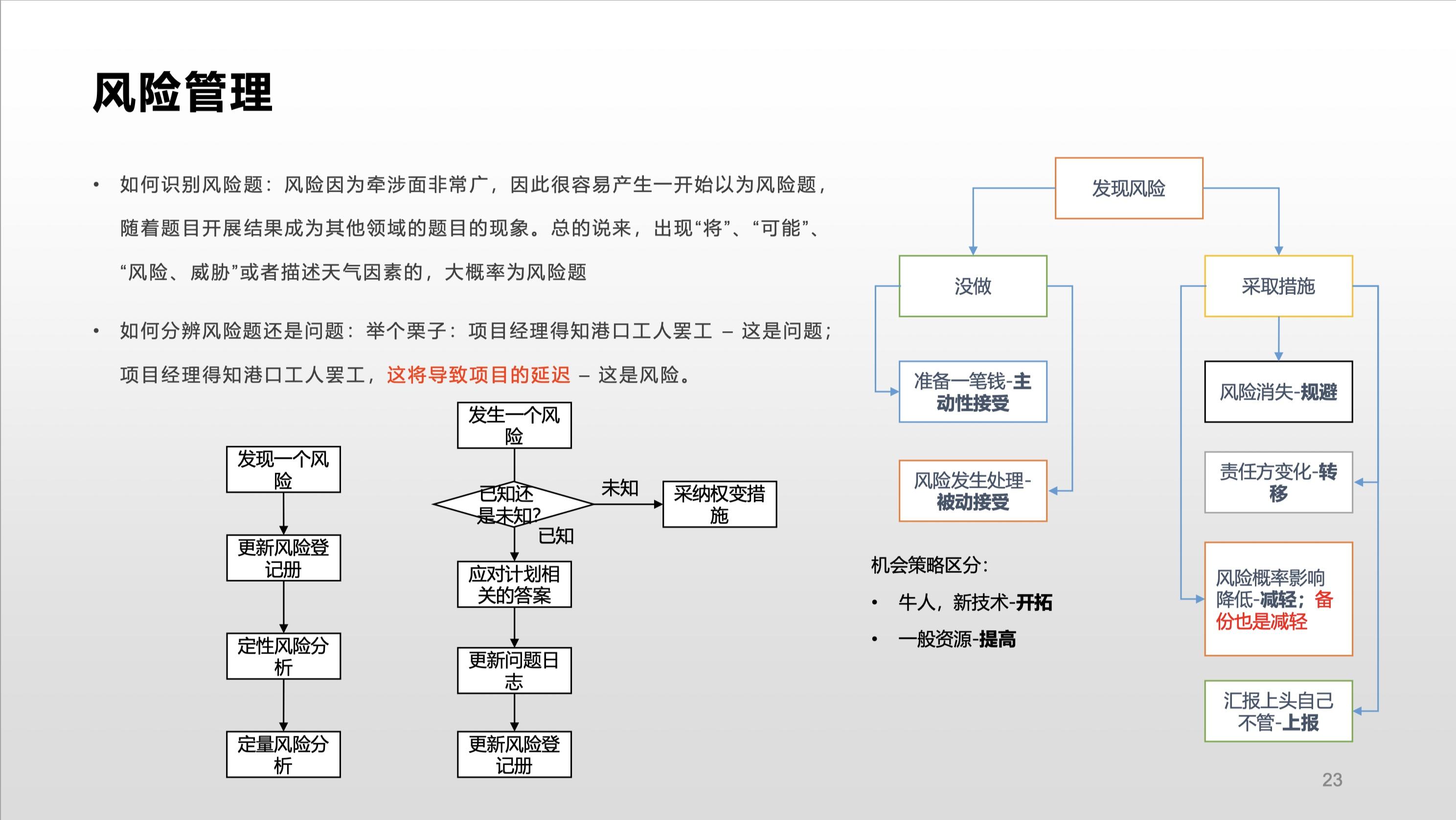 期盼已久的pmp证书总算拿到了!插图-1 期盼已久的pmp证书总算拿到了!插图-1