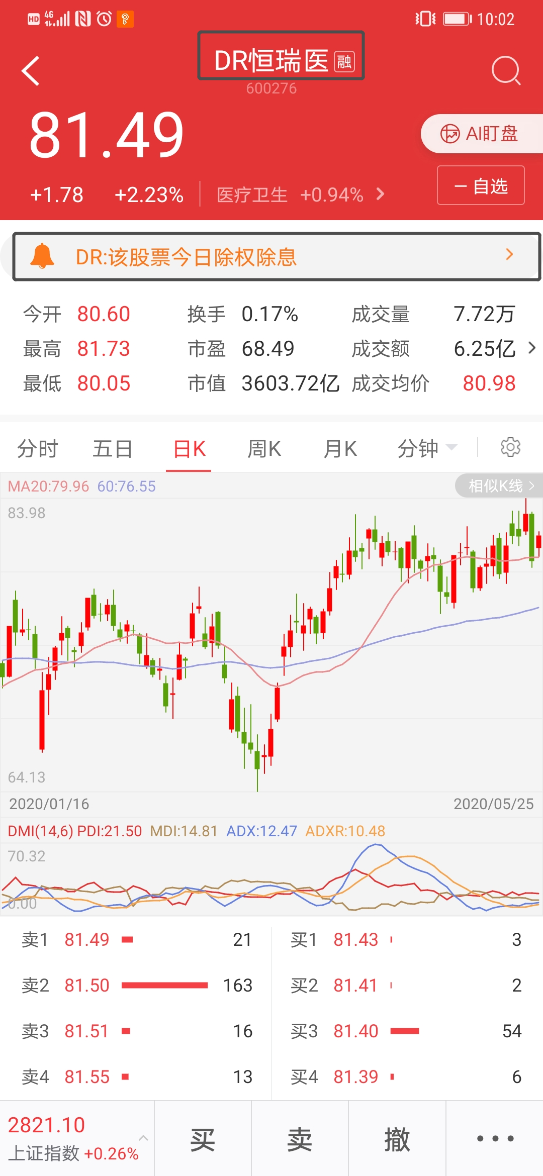 小心被套！股票分红是发钱！还是割韭菜套路？ - 知乎