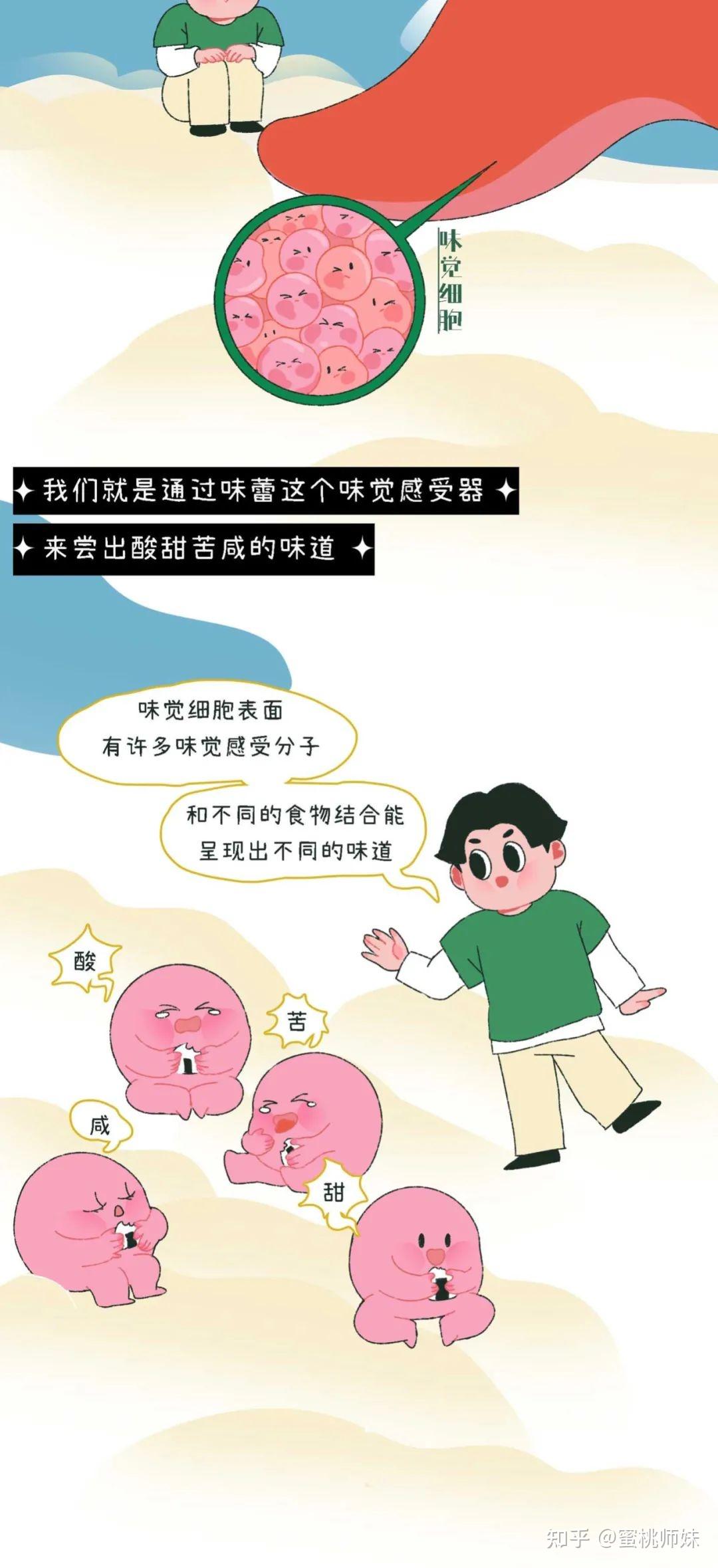 为什么女生接吻时喜欢伸舌头? - 知乎