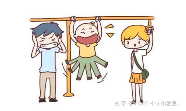 注意缺陷与多动障碍(ADHD 俗称多动症)治疗的6个阶段 - 知乎
