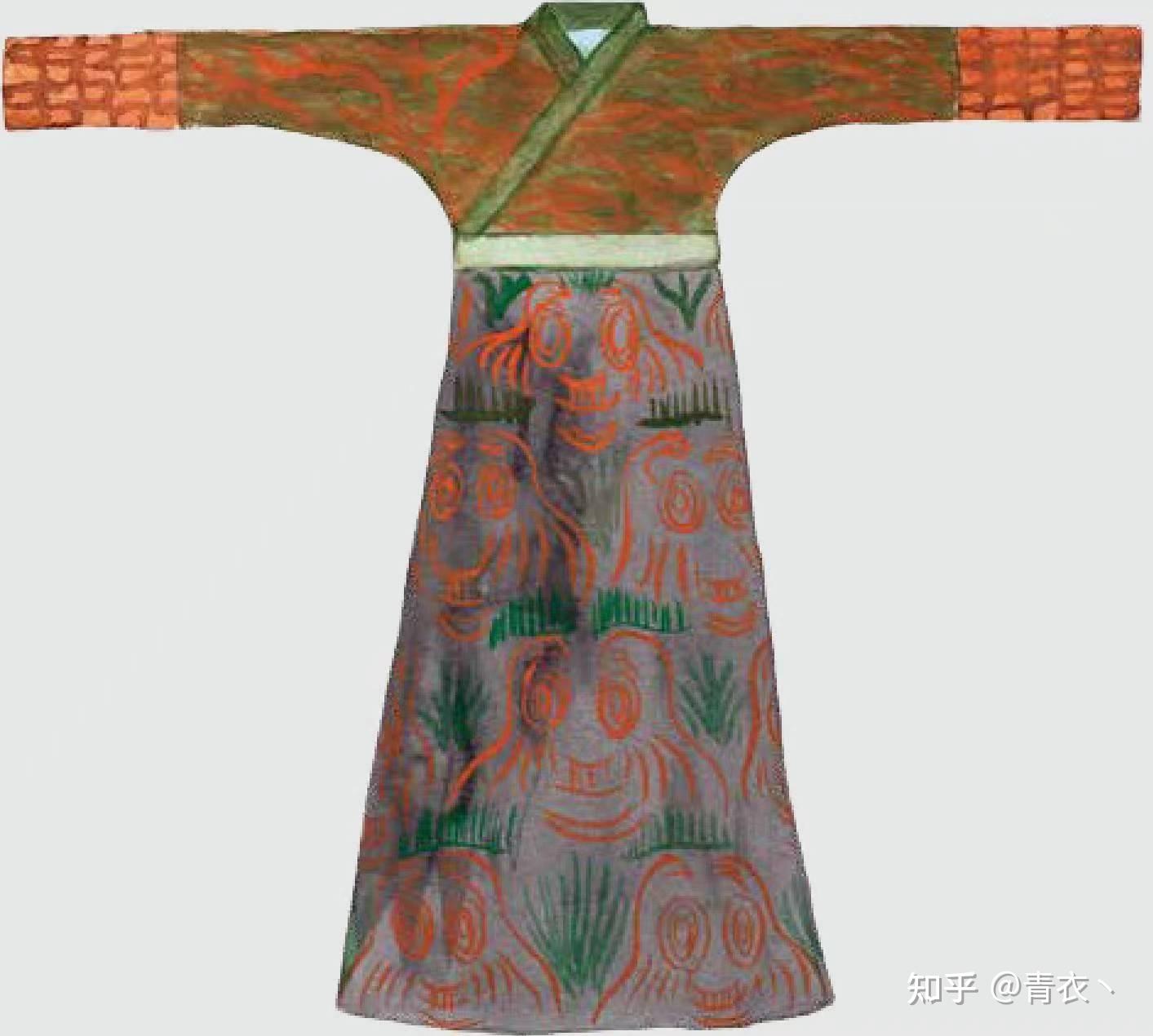衣裳制、深衣制、袍服制以及襦裙制分别是什么意思?古代汉服还有哪些形制和款式? - 知乎