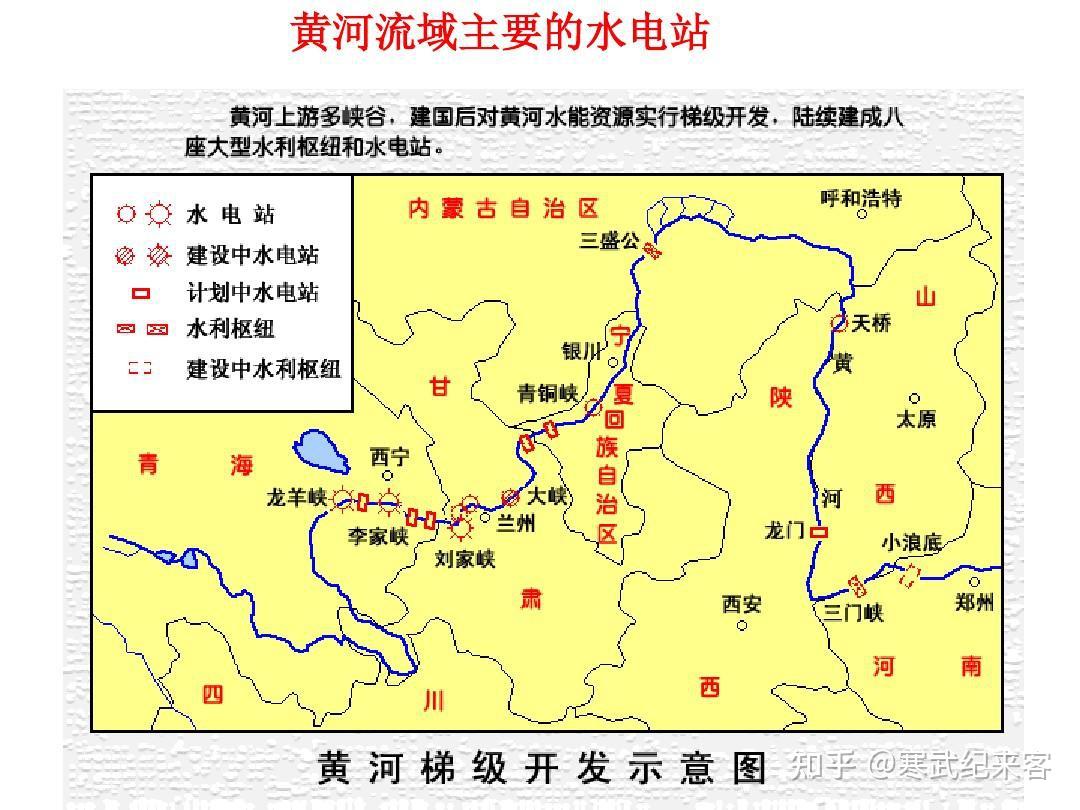 什么是地上悬河怎样形成的
