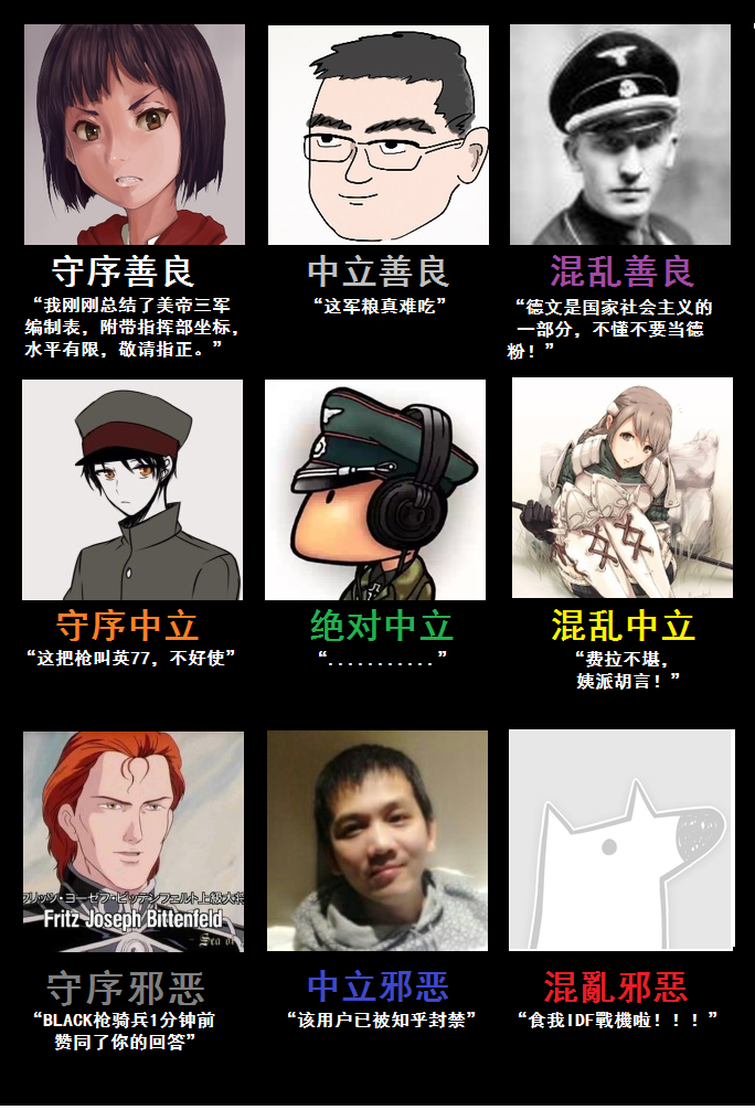 公公你看怎么样?@black枪骑兵无聊做了张军版大v的dnd.