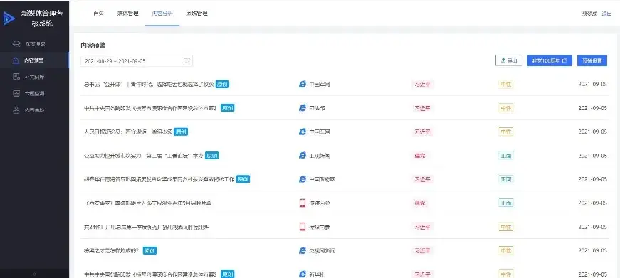 抖音人工审核几人=抖音人工审核几人一起审核
