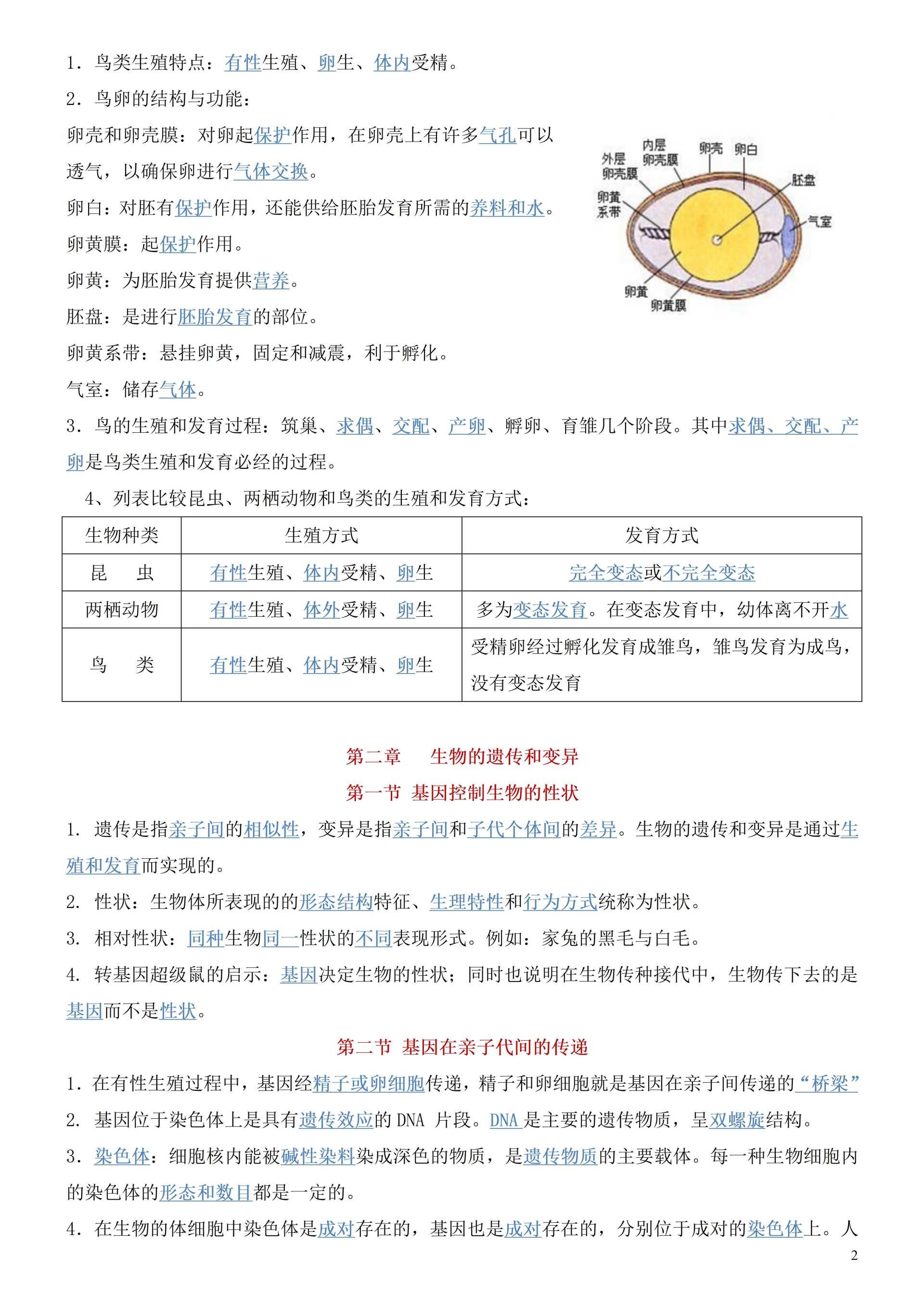 【期中考试】人教版初二八年级下册生物期中复习知识点总结 知乎